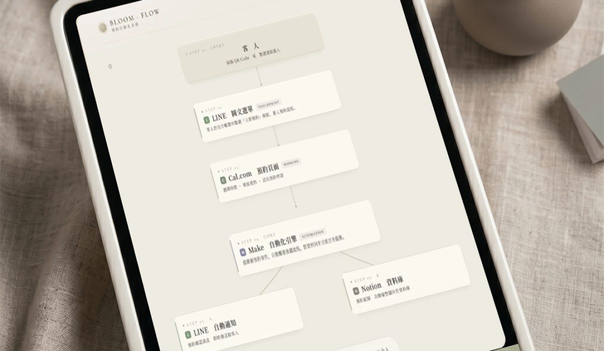 未命名-2